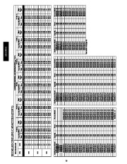 Carrier Owners Manual page 20