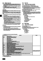 Mitsubishi Electric Owners Manual page 12