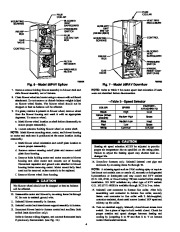 Carrier Owners Manual page 4