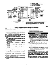 Carrier Owners Manual page 7