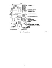 Carrier Owners Manual page 8