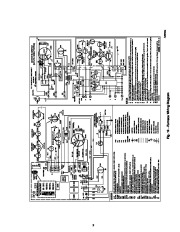 Carrier Owners Manual page 9