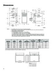 Carrier Owners Manual page 12