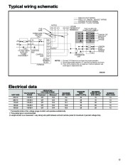 Carrier Owners Manual page 13