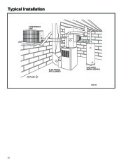 Carrier Owners Manual page 14