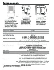 Carrier Owners Manual page 4