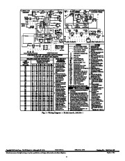 Carrier Owners Manual page 2