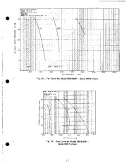 Carrier Owners Manual page 11