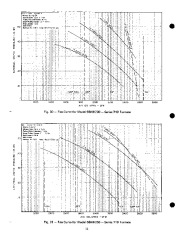 Carrier Owners Manual page 14