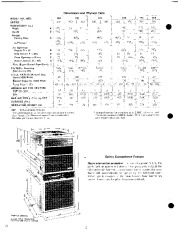 Carrier Owners Manual page 2