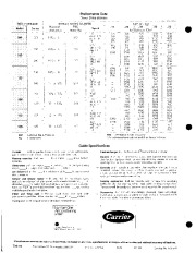 Carrier Owners Manual page 4