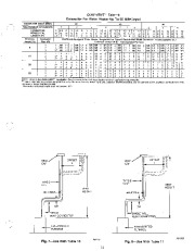 Carrier Owners Manual page 11