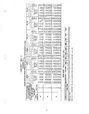 Carrier Owners Manual page 13