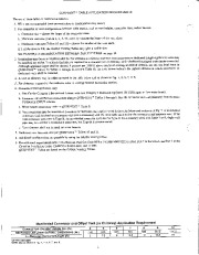 Carrier Owners Manual page 4