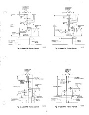 Carrier Owners Manual page 5