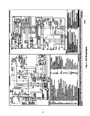 Carrier Owners Manual page 8