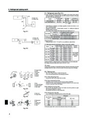 Mitsubishi Electric Owners Manual page 4