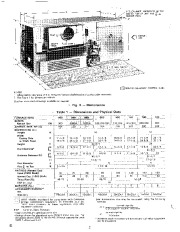 Carrier Owners Manual page 2