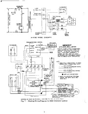 Carrier Owners Manual page 6