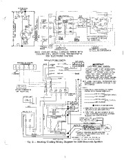 Carrier Owners Manual page 7