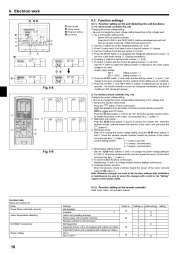 Mitsubishi Electric Owners Manual page 10