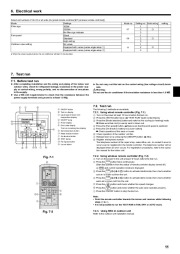 Mitsubishi Electric Owners Manual page 11