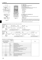 Mitsubishi Electric Owners Manual page 12