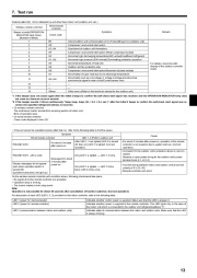 Mitsubishi Electric Owners Manual page 13