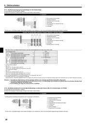 Mitsubishi Electric Owners Manual page 20