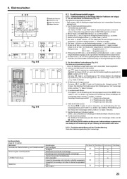 Mitsubishi Electric Owners Manual page 23