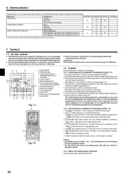 Mitsubishi Electric Owners Manual page 24