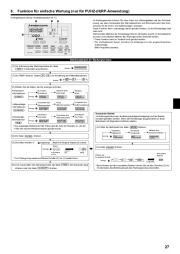 Mitsubishi Electric Owners Manual page 27