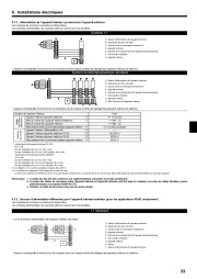 Mitsubishi Electric Owners Manual page 33