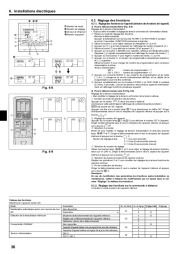 Mitsubishi Electric Owners Manual page 36