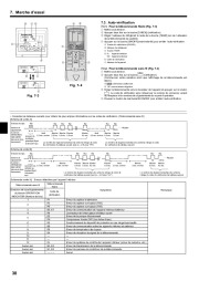 Mitsubishi Electric Owners Manual page 38