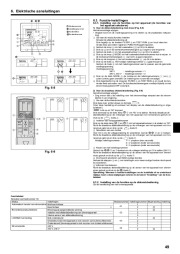 Mitsubishi Electric Owners Manual page 49