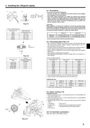 Mitsubishi Electric Owners Manual page 5