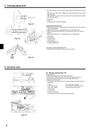 Mitsubishi Electric Owners Manual page 6