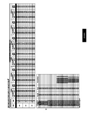 Carrier Owners Manual page 19