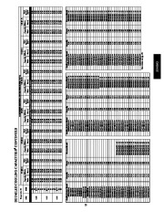 Carrier Owners Manual page 23