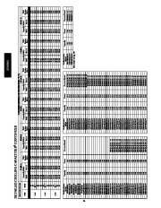 Carrier Owners Manual page 24