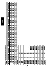 Carrier Owners Manual page 26