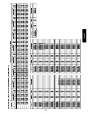 Carrier Owners Manual page 27