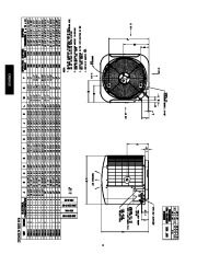 Carrier Owners Manual page 8