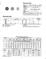 Carrier Owners Manual page 4