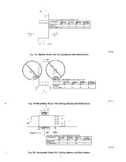 Carrier Owners Manual page 15