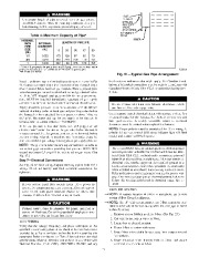 Carrier Owners Manual page 16