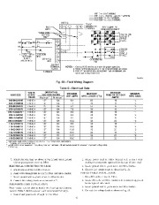 Carrier Owners Manual page 17