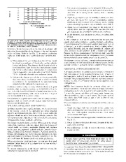 Carrier Owners Manual page 23