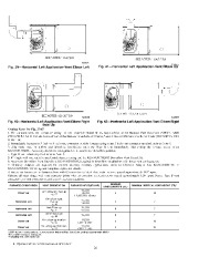 Carrier Owners Manual page 27